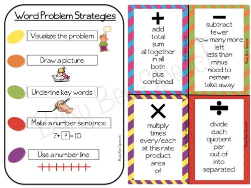 Word Problem Strategies 